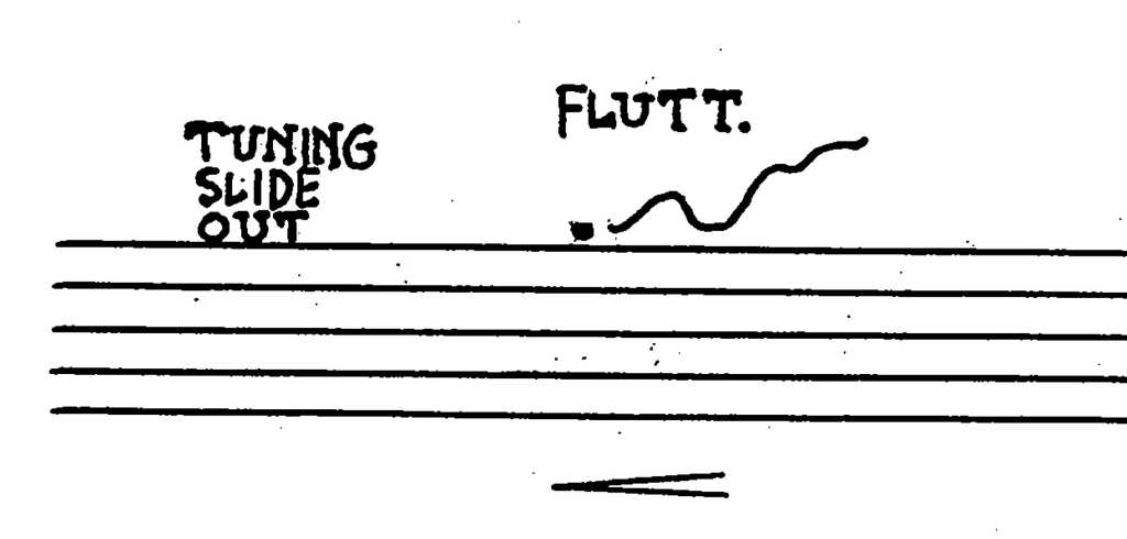 John Cage, Solo for Sliding Trombone, p. 173 line 5