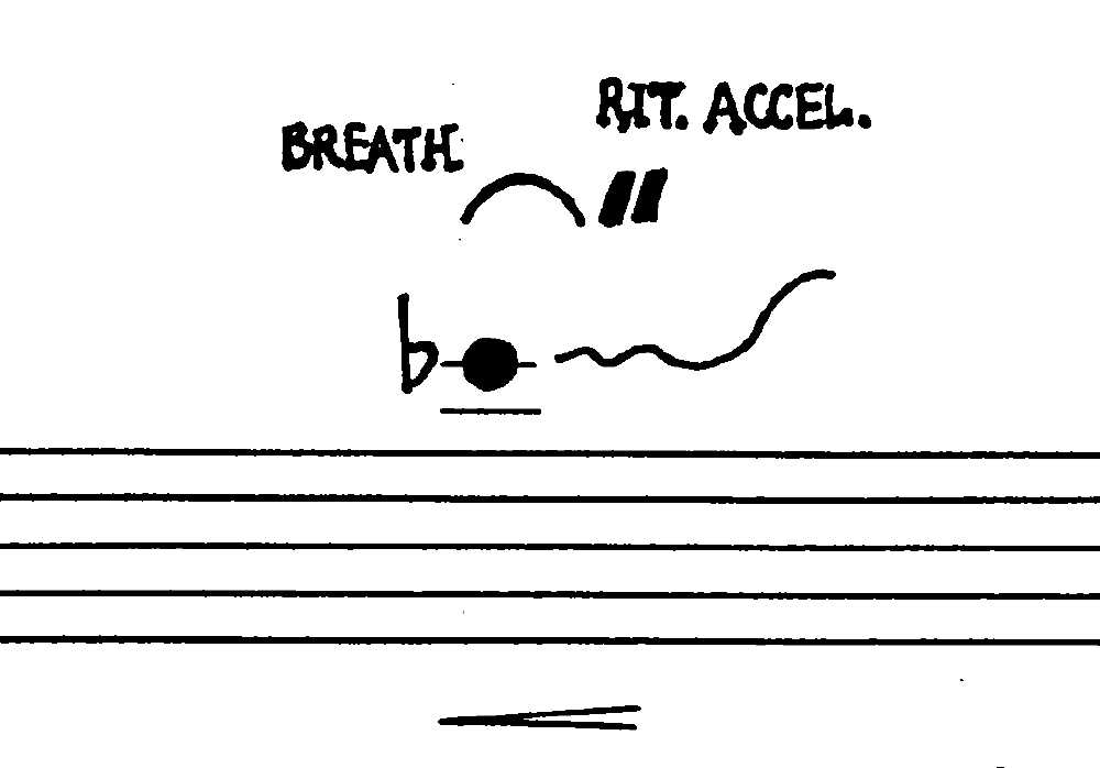 John Cage, Solo for Sliding Trombone, p. 174 line 1