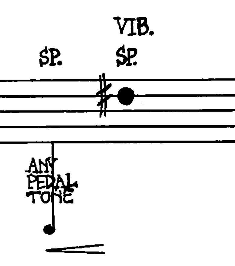 John Cage, Solo for Tuba, p. 109 line 3