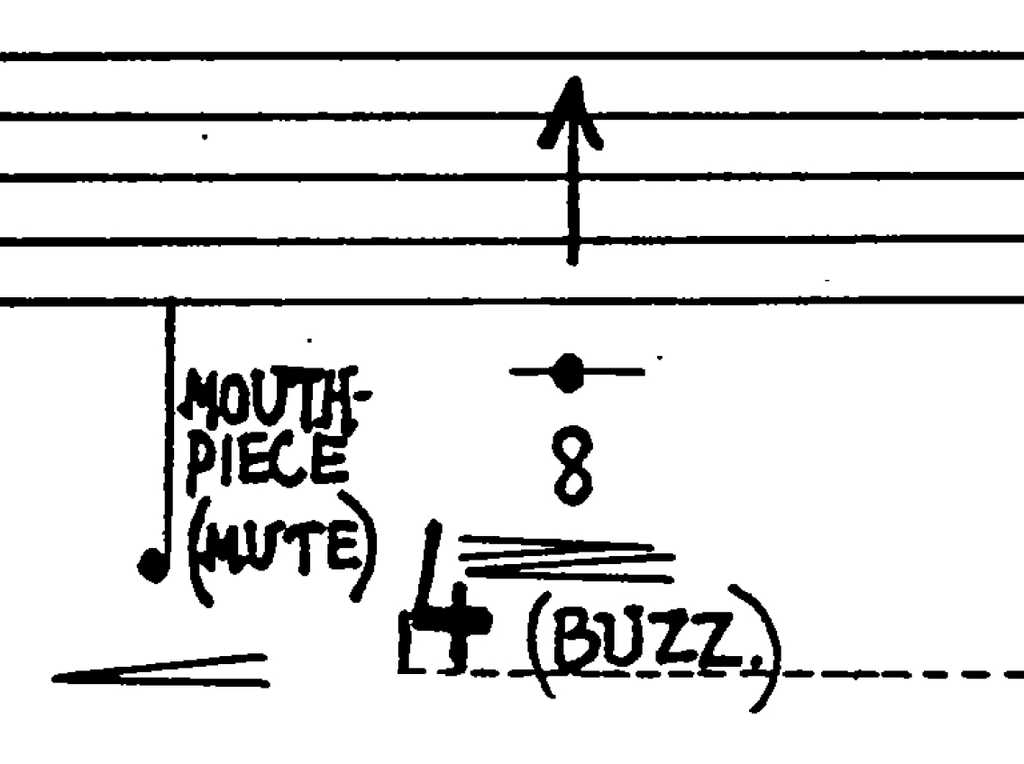 John Cage, Solo for Sliding Trombone, p. 175 line 3