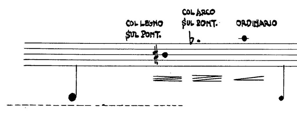 John Cage, Solo for Violin 3, p. 43, line 5