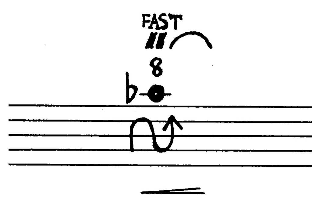 John Cage, Solo for Sliding Trombone, p. 176 line 3