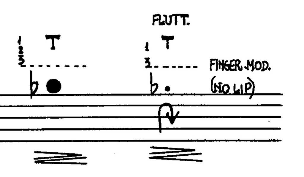 John Cage, Solo for Clarinet, p. 126, line 4